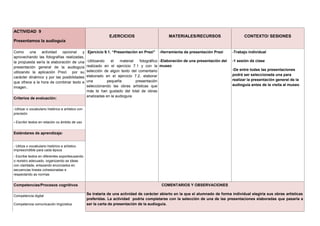 ACTIVIDAD 9
Presentamos la audioguía
EJERCICIOS MATERIALES/RECURSOS CONTEXTO/ SESIONES
Como una actividad opcional y
aprovechando las fotografías realizadas,
la propuesta sería la elaboración de una
presentación general de la audioguía
utilizando la aplicación Prezi por su
carácter dinámico y por las posibilidades
que ofrece a la hora de combinar texto e
imagen..
Ejercicio 9.1. “Presentación en Prezi”
-Utilizando el material fotográfico
realizado en el ejercicio 7.1 y con la
selección de algún texto del comentario
elaborado en el ejercicio 7.2, elaborar
una pequeña presentación
seleccionando las obras artísticas que
más te han gustado del total de obras
analizadas en la audioguía.
-Herramienta de presentación Prezi
-Elaboración de una presentación del
museo
-Trabajo individual
-1 sesión de clase
-De entre todas las presentaciones
podrá ser seleccionada una para
realizar la presentación general de la
audioguía antes de la visita al museo
Criterios de evaluación:
-Utilizar o vocabulario histórico e artístico con
precisión
- Escribir textos en relación co ámbito de uso
Estándares de aprendizaje:
- Utiliza o vocabulario histórico e artístico
imprescindible para cada época
- Escribe textos en diferentes soportesusando
o rexistro adecuado, organizando as ideas
con claridade, enlazando enunciados en
secuencias lineais cohesionadas e
respectando as normas
Competencias/Procesos cognitivos COMENTARIOS Y OBSERVACIONES
Se trataría de una actividad de carácter abierto en la que el alumnado de forma individual elegiría sus obras artísticas
preferidas. La actividad podría completarse con la selección de una de las presentaciones elaboradas que pasaría a
ser la carta de presentación de la audioguía.
Competencia digital
Competencia comunicación lingüística
 