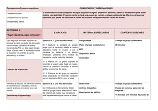 Competencias/Procesos cognitivos COMENTARIOS Y OBSERVACIONES
El alumnado necesitará disponer de algún dispositivo digital: ordenador personal, tablets o smartphone para poder
realizar esta actividad. Posteriormente se hará una puesta en común en clase analizando las diferentes imágenes
obtenidas que podrá ser utilizadas a través de un zoom en la presentación inicial del museo
Competencia digital
Competencia social y cívica
Comprender y aplicar
ACTIVIDAD 2
"Aquí nosotros, aquí el museo"
EJERCICIOS MATERIALES/RECURSOS CONTEXTO/ SESIONES
Esta segunda actividad supondrá la
primera toma de contacto del alumnado
con el museo, utilizando de nuevo
herramientas TIC, en este caso Google
Maps y Street view, el alumnado trazará
el recorrido virtual entre el centro
educativo y el museo.
Ejercicio 2.1: ¿ Por donde vamos?
2.1.1.-Capturar la pantalla de google
maps con el recorrido desde el centro
educativo hasta el museo a pie y
compara la distancia y el tiempo
empleado, utilizando otros medios de
transporte: coche, autobús, bicicleta.
2.1.2 Marcar en un plano impreso el
recorrido a seguir hasta llegar al museo,
calcula la distancia utilizando la escala
gráfica o númerica del plano
2.1.3. Elaborar en el grupo un pequeño
texto explicando el recorrido. Grábarlo
con un dispositivo MP3 o con la tablet
-Google Maps
-Plano impreso y rotuladores
-MP3
-Dispositivo Móvil
-Ordenador
-Trabajo en grupo colaborativo
-20 minutos
Criterios de evaluación:
-Identificar e distinguir os diferentes sistemas
de representación cartográfica, tanto en
soporte analóxico como dixital e as súas
escalas
Ejercicio 2.2: Una foto del museo
2.2.1.Utilizando la herramienta Street
View de google maps, selecciona 3 fotos
del exterior del museo que consideres
más representativa para ilustrar el folleto
-Street View
-Archivo fotografías
-Descripción del edificio
-Trabajo en grupo colaborativo
-Puesta en común y selección de
imágenes
-10 minutos y 15 minutos de puesta enEstándares de aprendizaje:
 