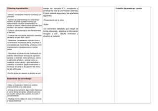 Criterios de evaluación: trabajo del ejercicio 6.3., recogiendo y
sintetizando toda la información obtenida.
El texto deberá responder a los apartados
siguientes:
-Presentación de la obra
-Autor
-Un comentario detallado que integre de
forma coherente y atractiva la información
recogida y que resulte motivador y
atractivo al visitante.
-1 sesión de puesta en común
-Utilizar o vocabulario histórico e artístico con
precisión
-Explicar as características de cada tempo
histórico e certos acontecementos que
determinarion cambios fundamentais no
rumbo da historia, diferenciando períodos que
facilitan o seu estudo e interpretación
-Coñecer a importancia da arte Renacentista
e Barroca
- Coñecer os avances da revolución científica
dende os séculos XVII e XVIII
-.Relacionar movementos culturais como o
romanticismo en distintas áreas, recoñecer a
orixinalidade de movementos artísticos como
impresionismo o expresionismo e outros
ismos
- Recoñecer en obras de arte a utilización de
distintos elementos e técnicas de expresión,
apreciar os distintos estilos artísticos, valorar
o patrimonio artístico e cultural como un
medio de comunicación e goce individual e
colectivo, e contribuír á súa conservación a
través do res-pecto e divulgación das obras
de arte.en Europa.
-Escribir textos en relación co ámbito de uso
Estándares de aprendizaje:
-Utiliza o vocabulario histórico e artístico
imprescindible para cada época
-Ordena temporalmente algún feitos históricos
e outros feitos relevantes utilizando para iso
as nocións básicas de sucesión, duración e
simultaneidade
.-Realiza diversos tipos de eixes cronolóxicos
e mapas históricos
 