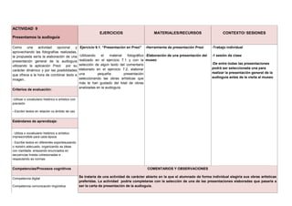 ACTIVIDAD 9
Presentamos la audioguía
EJERCICIOS MATERIALES/RECURSOS CONTEXTO/ SESIONES
Como una actividad opcional y
aprovechando las fotografías realizadas,
la propuesta sería la elaboración de una
presentación general de la audioguía
utilizando la aplicación Prezi por su
carácter dinámico y por las posibilidades
que ofrece a la hora de combinar texto e
imagen..
Ejercicio 9.1. “Presentación en Prezi”
-Utilizando el material fotográfico
realizado en el ejercicio 7.1 y con la
selección de algún texto del comentario
elaborado en el ejercicio 7.2, elaborar
una pequeña presentación
seleccionando las obras artísticas que
más te han gustado del total de obras
analizadas en la audioguía.
-Herramienta de presentación Prezi
-Elaboración de una presentación del
museo
-Trabajo individual
-1 sesión de clase
-De entre todas las presentaciones
podrá ser seleccionada una para
realizar la presentación general de la
audioguía antes de la visita al museo
Criterios de evaluación:
-Utilizar o vocabulario histórico e artístico con
precisión
- Escribir textos en relación co ámbito de uso
Estándares de aprendizaje:
- Utiliza o vocabulario histórico e artístico
imprescindible para cada época
- Escribe textos en diferentes soportesusando
o rexistro adecuado, organizando as ideas
con claridade, enlazando enunciados en
secuencias lineais cohesionadas e
respectando as normas
Competencias/Procesos cognitivos COMENTARIOS Y OBSERVACIONES
Se trataría de una actividad de carácter abierto en la que el alumnado de forma individual elegiría sus obras artísticas
preferidas. La actividad podría completarse con la selección de una de las presentaciones elaboradas que pasaría a
ser la carta de presentación de la audioguía.
Competencia digital
Competencia comunicación lingüística
 