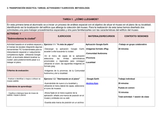 3. TRANSPOSICIÓN DIDÁCTICA. TAREAS, ACTIVIDADES Y EJERCICIOS. METODOLOGÍA
TAREA 1. ¿CÓMO LLEGAMOS?
En esta primera tarea el alumnado va a iniciar un proceso de análisis espacial con el objetivo de situar el museo en el plano de su localidad,
identificando así la localización del edificio que alberga la colección del museo. Para la realización de esta tarea hemos diseñado dos
actividades,una para trabajar procedimientos espaciales y otra para familiarizarles con las características del edificio del museo.
ACTIVIDAD 1
"Sobrevolamos la ciudad"
EJERCICIOS MATERIALES/RECURSOS CONTEXTO/ SESIONES
Actividad basada en el análisis espacial y
el manejo de escalas integrando algunas
herramientas TIC fundamentales para la
interpretación espacial e ir adquiriendo
competencia digital. Utilizando Google
Earth, el alumnado deberá localizar su
ciudad para posteriormente pasar a a
trabajar el plano.
Ejercicio 1.1: "A vista de pájaro"
-Descargar la aplicación Google Earth,
acceder a ella buscando tu ciudad.
-En el menu de capas de la aplicación
selecciona los límites adminitrativos
provinciales y regionales para conseguir
utilizando el zoom, las siguientes imágenes en
formato jpeg:
-Imágenes de tu provincia, de tu Comunidad
Autónoma y de tu localidad
Aplicación Google Earth
-Imágenes formato JPeg:
-Comunidad Autónoma
-Provincia
-Localidad
-Trabajo en grupo colaborativo
20 minutos
Criterios de evaluación:
- Analizar e identificar o mapa e coñecer as
imaxes satélite.
Ejercicio 1.2: "Aterrizando en el plano"
-Acercándote de nuevo a tu localidad y
utilizando el menu lateral de capas, selecciona
el icono de museos:
-Ahora fíjate en el menú superior de la
aplicación, añade una marca de posición en el
museo y enlázala con su web
-Guarda esta marca de posición en un archivo
- Google Earth
-Archivo Kzm
Trabajo individual
20 minutos
Puesta en común:
10 minutos
Total actividad: 1 sesión de clase
Estándares de aprendizaje:
- Clasifica e distingue tipos de imaxe de
satélite, mapas e planos
 