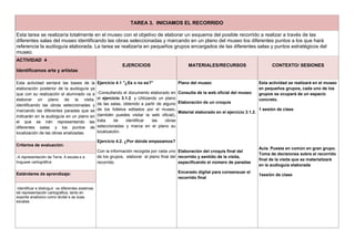 TAREA 3. INICIAMOS EL RECORRIDO
Esta tarea se realizaría totalmente en el museo con el objetivo de elaborar un esquema del posible recorrido a realizar a través de las
diferentes salas del museo identificando las obras seleccionadas y marcando en un plano del museo los diferentes puntos a los que hará
referencia la audioguía elaborada. La tarea se realizaría en pequeños grupos encargados de las diferentes salas y puntos estratégicos del
museo.
ACTIVIDAD 4
Identificamos arte y artistas
EJERCICIOS MATERIALES/RECURSOS CONTEXTO/ SESIONES
Esta actividad sentará las bases de la
elaboración posterior de la audioguía ya
que con su realización el alumnado va a
elaborar un plano de la visita,
identificando las obras seleccionadas y
marcando las diferentes paradas que se
indicarán en la audioguía en un plano en
el que se irán representando las
diferentes salas y los puntos de
localización de las obras analizadas.
Ejercicio 4.1 "¿Es o no es?"
-Consultando el documento elaborado en
el ejercicio 3.1.2. y Utilizando un plano
de las salas, obtenido a partir de alguno
de los folletos editados por el museo,
(también puedes visitar la web oficial),
trata de identificar las obras
seleccionadas y marca en el plano su
localización.
Ejercicio 4.2. ¿Por dónde empezamos?
Con la información recogida por cada uno
de los grupos, elaborar el plano final del
recorrido.
Plano del museo
Consulta de la web oficial del museo
Elaboración de un croquis
Material elaborado en el ejercicio 3.1.2.
Elaboración del croquis final del
recorrido y sentido de la visita,
especificando el número de paradas
Encerado digital para consensuar el
recorrido final
Esta actividad se realizará en el museo
en pequeños grupos, cada uno de los
grupos se ocupará de un espacio
concreto.
1 sesión de clase
Aula. Puesta en común en gran grupo.
Toma de decisiones sobre el recorrido
final de la visita que se materializará
en la audioguía elaborada
1sesión de clase
Criterios de evaluación:
-A representación da Terra. A escala e a
linguaxe cartográfica
Estándares de aprendizaje:
-Identificar e distinguir os diferentes sistemas
de representación cartográfica, tanto en
soporte analóxico como dicital e as súas
escalas.
 