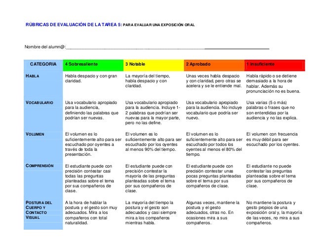 preguntas test operaciones basicas de laboratorio udi cazadores de sombras con instrumentos de evaluaci 243 n y preguntas test operaciones basicas de laboratorio udi cazadores de sombras con instrumentos de evaluaci 243 n y