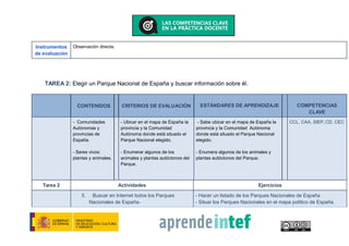 Instrumentos
de evaluación
Observación directa.
TAREA 2: Elegir un Parque Nacional de España y buscar información sobre él.
CONTENIDOS CRITERIOS DE EVALUACIÓN ESTÁNDARES DE APRENDIZAJE COMPETENCIAS
CLAVE
- Comunidades
Autónomas y
provincias de
España.
- Seres vivos:
plantas y animales.
- Ubicar en el mapa de España la
provincia y la Comunidad
Autónoma donde está situado el
Parque Nacional elegido.
- Enumerar algunos de los
animales y plantas autóctonos del
Parque.
- Sabe ubicar en el mapa de España la
provincia y la Comunidad Autónoma
donde está situado el Parque Nacional
elegido.
- Enumera algunos de los animales y
plantas autóctonos del Parque.
CCL, CAA, SIEP, CD, CEC
Tarea 2 Actividades Ejercicios
5. Buscar en Internet todos los Parques
Nacionales de España-
- Hacer un listado de los Parques Nacionales de España
- Situar los Parques Nacionales en el mapa político de España.
 