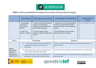 TAREA 4: Ofrecer posibilidades de alojamiento cercanas al Parque Nacional elegido
CONTENIDOS CRITERIOS DE EVALUACIÓN ESTÁNDARES DE APRENDIZAJE COMPETENCIAS
CLAVE
- Comunidades
Autónomas y
provincias de
España.
- Seres vivos:
plantas y animales.
- Ubicar en el mapa de España la
provincia y la Comunidad
Autónoma donde está situado el
Parque Nacional elegido.
- Enumerar algunos de los
animales y plantas autóctonos del
Parque.
- Sabe ubicar en el mapa de España la
provincia y la Comunidad Autónoma
donde está situado el Parque Nacional
elegido.
- Enumera algunos de los animales y
plantas autóctonos del Parque.
CCL, CAA, SIEP, CD, CEC
Tarea 4 Actividades Ejercicios
Buscar
información
sobre los
alojamientos
cercanos en un
13. Buscar en Internet todas las poblaciones
cercanas al Parque en un radio de 25
Kilómetros.
- Hacer un listado de las poblaciones cercanas al Parque en un
radio de 25 Km.
14. Seleccionar como máximo 5 municipios que
se encuentren dentro de este rango.
- Escribir los cinco municipios seleccionados en una hoja Word.
15. Buscar información sobre los alojamientos
que hay en los municipios seleccionados.
- Escribir la información seleccionada sobre los alojamientos de
cada municipio.
 