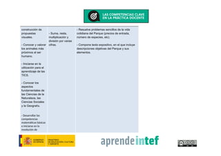 construcción de
propuestas
visuales.
- Conocer y valorar
los animales más
próximos al ser
humano.
- Iniciarse en la
utilización para el
aprendizaje de las
TICS.
- Conocer los
aspectos
fundamentales de
las Ciencias de la
Naturaleza, las
Ciencias Sociales
y la Geografía.
- Desarrollar las
competencias
matemáticas básicas
e iniciarse en la
resolución de
- Suma, resta,
multiplicación y
división por varias
cifras.
- Resuelve problemas sencillos de la vida
cotidiana del Parque (precios de entrada,
número de especies, etc).
- Compone texto expositivo, en el que incluye
descripciones objetivas del Parque y sus
elementos.
 