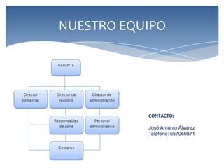 NUESTRO EQUIPO




           CONTACTO:

           José Antonio Álvarez
           Teléfono: 657060871
 