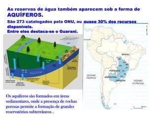 As reservas de água também aparecem sob a forma de
AQUÍFEROS.
São 273 catalogados pela ONU, ou quase 30% dos recursos
disponíveis.
Entre eles destaca-se o Guarani.




Os aquiferos são formados em áreas
sedimentares, onde a presença de rochas
porosas permite a formação de grandes
reservatórios subterrâneos .
 