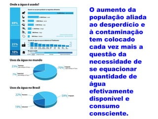 O aumento da
população aliada
ao desperdício e
à contaminação
tem colocado
cada vez mais a
questão da
necessidade de
se equacionar
quantidade de
água
efetivamente
disponível e
consumo
consciente.
 