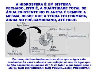 A HIDROSFERA É UM SISTEMA
FECHADO, ISTO É, A QUANTIDADE TOTAL DE
ÁGUA EXISTENTE NO PLANETA É SEMPRE A
MESMA, DESDE QUE A TERRA FOI FORMADA,
AINDA NO PRÉ-CAMBRIANO, ATÉ HOJE.




    Por isso, não tem fundamento se dizer que a água está
 acabando. Os usos e abusos com relação ao uso da água que
de fato consumimos (menos de 1% do total) é que fazem soar o
 alerta: NÃO DISPERDIÇAR, NÃO POLUIR...Enfim PRESERVAR
 