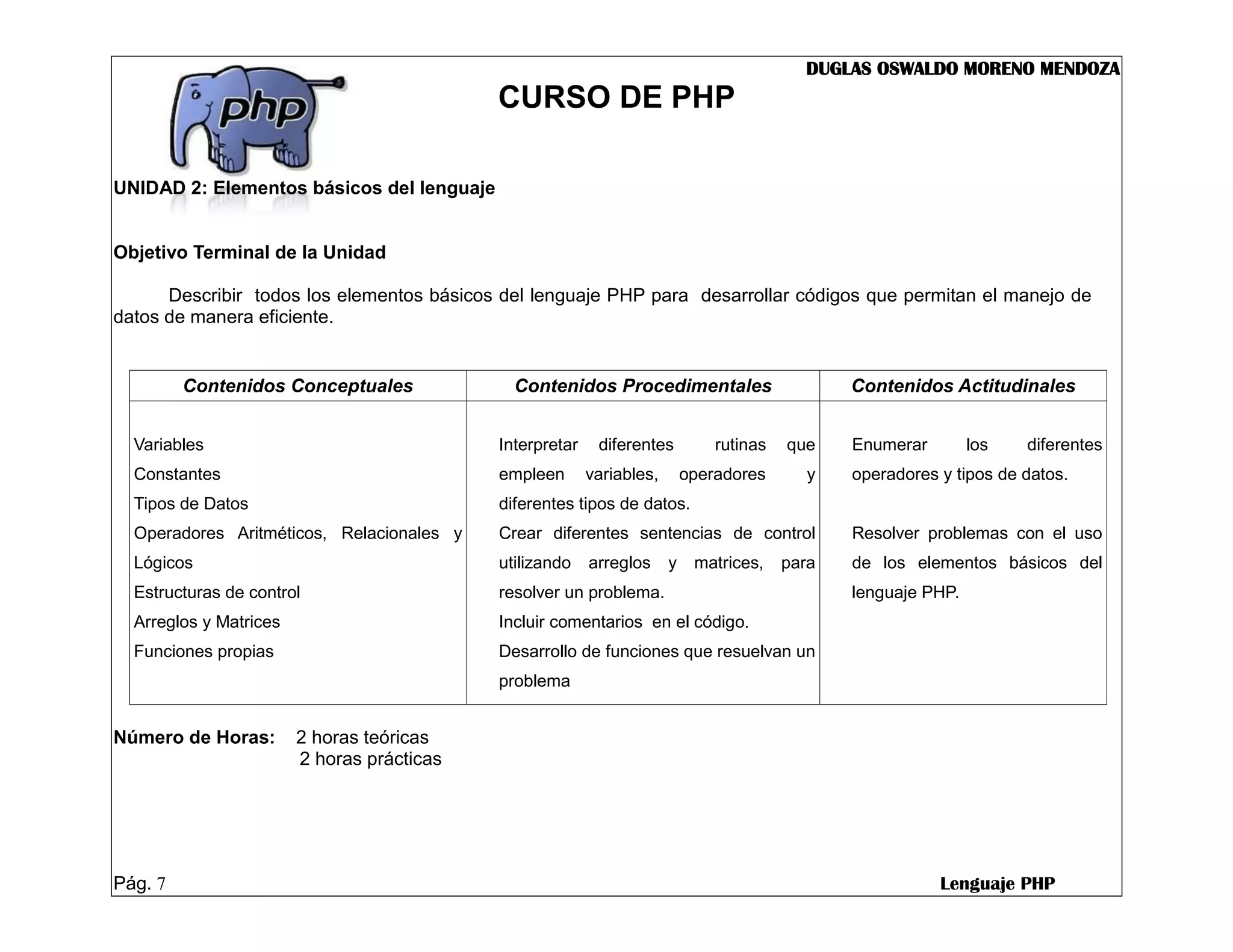 DUGLAS OSWALDO MORENO MENDOZA
                                            CURSO DE PHP

UNIDAD 2: Elementos básicos del lenguaje


Objetivo Terminal de la Unidad

      Describir todos los elementos básicos del lenguaje PHP para desarrollar códigos que permitan el manejo de
datos de manera eficiente.


         Contenidos Conceptuales              Contenidos Procedimentales                        Contenidos Actitudinales


  Variables                                 Interpretar    diferentes          rutinas   que    Enumerar        los   diferentes
  Constantes                                empleen       variables,       operadores       y   operadores y tipos de datos.
  Tipos de Datos                            diferentes tipos de datos.
  Operadores Aritméticos, Relacionales y    Crear diferentes sentencias de control              Resolver problemas con el uso
  Lógicos                                   utilizando    arreglos     y    matrices,    para   de los elementos básicos del
  Estructuras de control                    resolver un problema.                               lenguaje PHP.
  Arreglos y Matrices                       Incluir comentarios en el código.
  Funciones propias                         Desarrollo de funciones que resuelvan un
                                            problema


Número de Horas:        2 horas teóricas
                        2 horas prácticas




Pág. 7                                                                                                     Lenguaje PHP
 