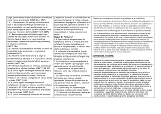 surgir, aprovechando la reflexión sobre los errores para
iniciar nuevos aprendizajes. (CMCT, CAA, SIEP).
2.3.3. Toma decisiones, las valora y reflexiona sobre
ellas en los procesos del trabajo matemático de su
entorno inmediato, contrasta sus decisiones con el
grupo, siendo capaz de aplicar las ideas claves en otras
situaciones futuras en distintos (CMCT, CAA, SIEP).
2.5.1. Realiza operaciones utilizando los algoritmos
estándar de suma, resta, multiplicación y división con
distintos tipos de números, en comprobación de
resultados en contextos de resolución de problemas y
en situaciones cotidianas.
(CMCT, CAA).
2.5.2. Realiza cálculos numéricos naturales utilizando las
propiedades de las operaciones en resolución de
problemas(CMCT)
2.5.3. Muestra flexibilidad a la hora de elegir el
procedimiento más adecuado en la resolución de cálculos
numéricos, según la naturaleza del cálculo que se va a
realizar. (CMCT, CAA).
2.5.4. Utiliza la calculadora con criterio y autonomía en
la realización de cálculos complejos. (CMCT, CAA, CD).
2.5.5. Utiliza algunas estrategias mentales de sumas y
restas con números sencillos: opera con decenas,
centenas y millares exactos, sumas y restas por
unidades, o por redondeo y compensación, calcula dobles
y mitades. (CMCT, CAA).
2.5.6. Utiliza algunas estrategias mentales de
multiplicación y división con números sencillos, multiplica
y divide por 2,4,5,10,100; multiplica y divide por
descomposición y asociación utilizando las propiedades
de las operaciones. (CMCT, CAA).
2.5.7. Utiliza estrategias de estimación del resultado
y disposición positiva a la reflexión sobre las
decisiones tomadas y a la crítica razonada,
planteamiento de preguntas y búsqueda de la
mejor respuesta, aplicando lo aprendido en
otras situaciones y en distintos contextos,
interés por la participación activa y
responsable en el trabajo cooperativo en
equipo.
Bloque 2: “Números”
2.8. Significado de las operaciones de
multiplicar y dividir y su utilidad en la vida
cotidiana. Expresión matemática oral y
escrita de las operaciones y el cálculo: suma,
resta, multiplicación y división.
2.9. Utilización en situaciones de la vida
cotidiana de la multiplicación como suma
abreviada, en disposiciones rectangulares y
problemas combinatorios.
2.10. Utilización en contextos reales de la
división para repartir y para agrupar, como
operación inversa a la multiplicación.
2.11. Propiedades de las operaciones y
relaciones entre ellas utilizando números
naturales
2.14. Elaboración y utilización de diferentes
estrategias para realizar cálculos
aproximados. Estimación del resultado de
una operación entre dos números, valorando
si la respuesta es razonable.
2.16. Elaboración y uso de estrategias
personales y académicas de cálculo mental.
2.17. Explicación oral del proceso seguido en
la realización de cálculos mentales.
Resolver las multiplicaciones aplicando las propiedades de la multiplicación
(conmutativa, asociativa y elemento neutro Resolver las multiplicaciones agrupando los
factores de formas diferentes. Resolver los problemas propuestos con multiplicaciones
con llevadas. Multiplicar un número por otro de dos y tres cifras Comprender el
procedimiento para realizar las multiplicaciones por cifras seguidas de ceros. Realizar
las multiplicaciones por cifras seguidas de ceros Resolver los problemas propuestos
con multiplicaciones por cifras seguidas de ceros. Descomponer un número en dos
factores (representación rectangular). Comprender el procedimiento para realizar
multiplicaciones por números de dos cifras y cuando aparece el cero en el multiplicador.
Aplicar la técnica del folio giratorio para resolver las multiplicaciones. Resolver los
problemas propuestos con multiplicaciones de dos cifras y con ceros en el multiplicador.
Calcular los primeros múltiplos de un número. Calcular todos los divisores de un
número. Comprender el concepto de múltiplos y divisores. Utilizando las tablas de
multiplicar obtener cinco múltiplos para cada uno de los números propuestos De un
listado de números indicar los que son múltiplos de los números propuestos. Identificar
números primos de los grupos de números propuestos.
.
ACTIVIDADES Y TAREAS:
 Interiorizar la resolución secuenciada de problemas matemáticos iniciada
durante el curso pasado, condensada a cuatro pasos: identificación de los
datos relevantes, las incógnitas y el propósito del problema; el planteamiento y
esquema para la mejor planificación de su resolución; la ejecución del plan a
través de la selección y jerarquización de las operaciones y, por último, la
comprobación y reflexión sobre los resultados obtenidos.
 Desarrollo de estrategias para la resolución de problemas como la lectura
silenciosa (autorregulación de la comprensión), la traducción al lenguaje
cotidiano y personal, la elaboración de síntesis, esquema, resumen breve o
idea (conciencia de la propia comprensión).la práctica de la reflexión sobre el
propio aprendizaje, la descripción oral y escrita que explique cada proceso
personal, bien por parejas, en equipo o en gran grupo; inventar y resolver
problemas con operaciones combinadas; seleccionar adecuadamente los
datos; interpretar tablas y gráficos para extraer dichos datos; intercambiar y
compartir conocimientos, objetivos y procesos de coevaluación y
autoevaluación con sus iguales; conocer y manejar rúbricas; construir mapas
conceptuales, y esquemas, emplear la red y acceder a los enlaces web
necesarios; completar distintas tablas con datos;; leer y consultar textos
escritos, textos en soporte digital, aprender a organizar actividades
 