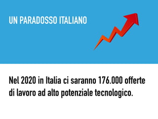 Nel 2020 in Italia ci saranno 176.000 offerte
di lavoro ad alto potenziale tecnologico.
UN PARADOSSO ITALIANO
 