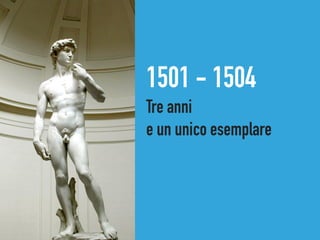 1501 - 1504
Tre anni
e un unico esemplare
 