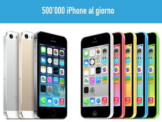 500’000 iPhone al giorno
 