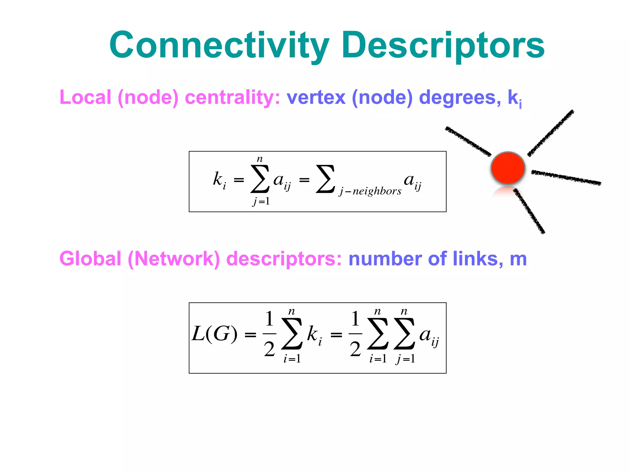 Connectivity Descriptors
Local (node) centrality: vertex (node) degrees, ki
Global (Network) descriptors: number of links, m
€
ki = aij
j =1
n
∑ = aijj −neighbors
∑
€
L(G) =
1
2
ki
i=1
n
∑ =
1
2
aij
j =1
n
∑
i=1
n
∑
 