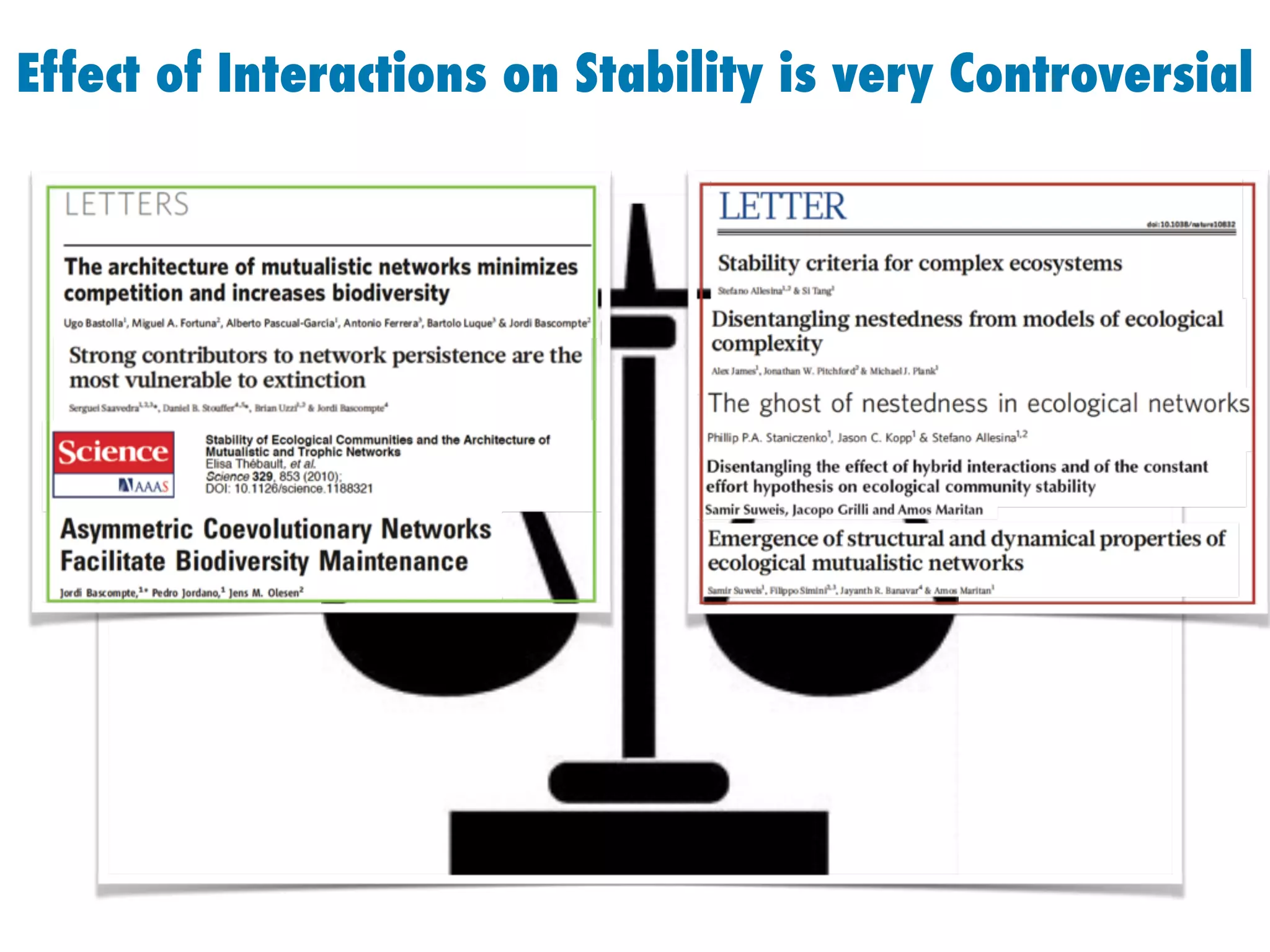 Effect of Interactions on Stability is very Controversial
 