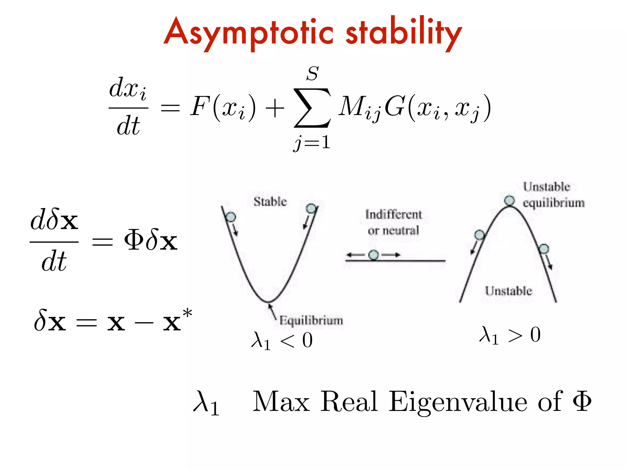 Asymptotic stability
dxi
dt
= F(xi) +
SX
j=1
MijG(xi, xj)
d x
dt
= x
x = x x⇤
1 Max Real Eigenvalue of
1 > 01 < 0
 