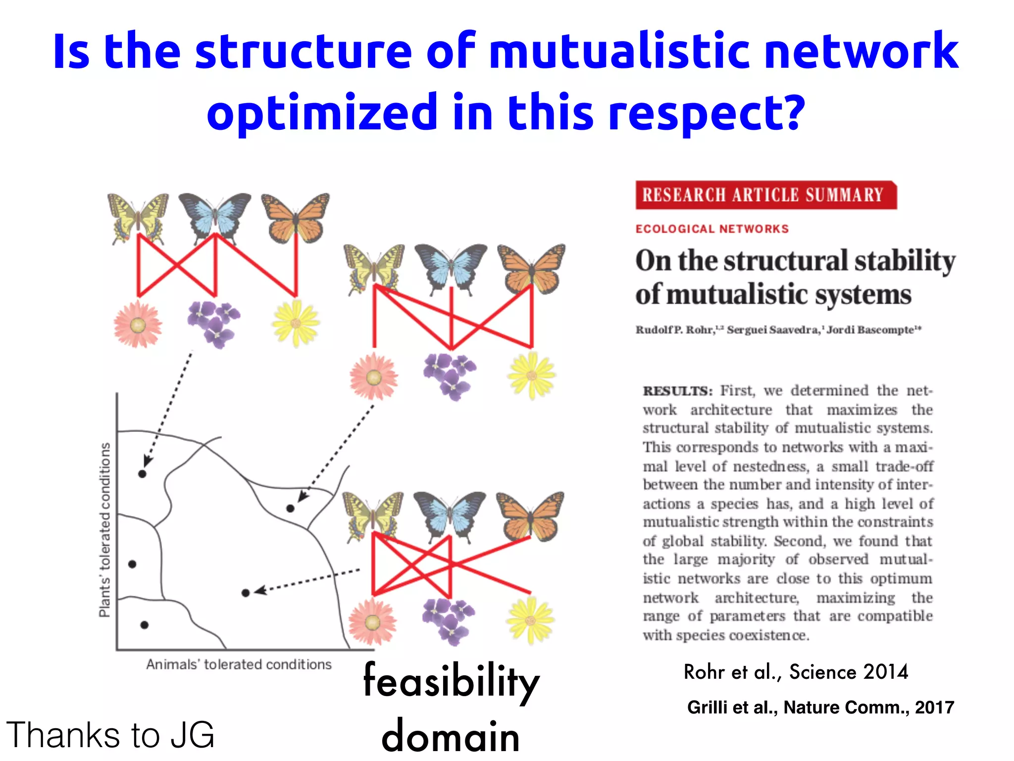 Is the structure of mutualistic network
optimized in this respect?
Rohr et al., Science 2014
Grilli et al., Nature Comm., 2017
Thanks to JG
feasibility
domain
 