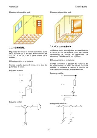 Tecnología                                                                                       Antonio Bueno


El esquema topográfico será:                                El esquema topográfico será:




                                                            3.4.- La conmutada.
3.3.- El timbre.
                                                            Cuando se instala en dos puntos de una habitación
El pulsador del timbre de llamada se instalará a una        la altura de los mecanismos podrá ser distinta
altura superior que la del resto de mecanismos de           dependiendo de donde se encuentren los
120 cm a 180 cm, y en la parte exterior de la               elementos. Variará entre 80 cm y 120 cm.
vivienda.
                                                            El funcionamiento es el siguiente:
El funcionamiento es el siguiente:
                                                            Cuando cambiamos la posición de cualquiera de
Cuando se pulsa suena el timbre, si se deja de              los conmutadores se cierra el circuito y luce la
pulsar deja de sonar.                                       lámpara. Si volvemos a cambiar la posición de
                                                            cualquier conmutador deja de lucir la lámpara.
Esquema multifilar:
                                                            Esquema multifilar:




Esquema unifilar:
                                                            El esquema unifilar es:




                                                       14
 