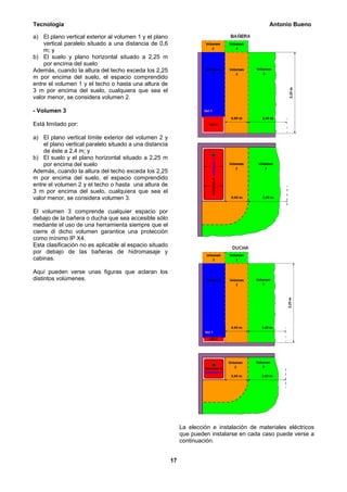 Tecnología                                                                                     Antonio Bueno

a) El plano vertical exterior al volumen 1 y el plano
    vertical paralelo situado a una distancia de 0,6
    m; y
b) El suelo y plano horizontal situado a 2,25 m
    por encima del suelo
Además, cuando la altura del techo exceda los 2,25
m por encima del suelo, el espacio comprendido
entre el volumen 1 y el techo o hasta una altura de
3 m por encima del suelo, cualquiera que sea el
valor menor, se considera volumen 2.

- Volumen 3

Está limitado por:

a) El plano vertical límite exterior del volumen 2 y
    el plano vertical paralelo situado a una distancia
    de éste a 2,4 m; y
b) El suelo y el plano horizontal situado a 2,25 m
    por encima del suelo
Además, cuando la altura del techo exceda los 2,25
m por encima del suelo, el espacio comprendido
entre el volumen 2 y el techo o hasta una altura de
3 m por encima del suelo, cualquiera que sea el
valor menor, se considera volumen 3.

El volumen 3 comprende cualquier espacio por
debajo de la bañera o ducha que sea accesible sólo
mediante el uso de una herramienta siempre que el
cierre di dicho volumen garantice una protección
como mínimo IP X4.
Esta clasificación no es aplicable al espacio situado
por debajo de las bañeras de hidromasaje y
cabinas.

Aquí pueden verse unas figuras que aclaran los
distintos volúmenes.




                                                              La elección e instalación de materiales eléctricos
                                                              que pueden instalarse en cada caso puede verse a
                                                              continuación.


                                                         17
 