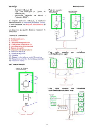 Tecnología                                                                                  Antonio Bueno

    -   Derivación Individual (DI)                            Para dos usuarios
    -   Caja para Interruptor de Control de
        Potencia (ICP)
    -   Dispositivos Generales de Mando y
        Protección (DGMP)

El conjunto Derivación Individual, e instalación
interior constituye la instalación privada del usuario.
El resto pertenece a la empresa suministradora de
la energía.

Los esquemas que pueden darse de instalación de
enlace son:

Leyenda de los esquemas

1 Red de distribución.
2 Acometida
3 Caja general de protección
4 Línea general de alimentación
5 Interruptor general de maniobra
6 Caja de derivación
7 Emplazamiento de contadores
8 Derivación Individual                                       Para     varios   usuarios   con   contadores
9 Fusible de seguridad                                        centralizados en un lugar
10 Contador
11 Caja para interruptor de control de potencia
12 Dispositivos generales de mando y protección
13 Instalación interior

Para un solo usuario




                                                              Para     varios  usuarios    con   contadores
                                                              centralizados en más de un lugar




                                                          4
 