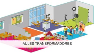 AULES TRANSFORMADORES
 