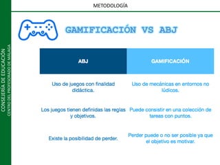 CONSEJERÍADEEDUCACIÓN
CENTRODELPROFESORADODEMÁLAGA
METODOLOGÍA
GAMIFICACIÓN VS ABJ
 