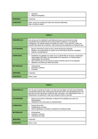 2. Cartulina.
3. Máquina fotográfica.
SESIONES 2 sesiones
CONTEXTO Clase, aunque en la clase se harán dos entornos diferentes.
Casa a través de twitter
TAREA 2
DESARROLLO Una vez que se ha realizado la actividad previa para que los alumnos sean
conscientes de la importancia de la comunicación pasamos a una tarea de
investigación. Se crearán grupos de trabajo de cuatro o cinco alumnos. Cada uno
buscará información de un escritor: vida y obras que se publicará en el blog de aula.
ACTIVIDADES 1. Buscar información sobre la vida y obras del escritor asignado.
2. Realizar una presentación en prezzi con la información que han recopilado.
3. Exponer la presentación
EJERCICIOS 1. Establecer los papeles que cada uno va a desarrollar en el grupo: coordinador,
responsable informático, el responsable de la exposición y el responsable o
responsables del contenido.
2. Ver los items que se van a buscar sobre el escritor que se le ha asignado
3. Redactar una frase que defina al escritor.
MATERIALES 1. Ordenadores
2. Conexión a internet
3. Proyector
SESIONES 4 sesiones
CONTEXTO Clase y casa
TAREA 3
DESARROLLO Una vez que conocemos al autor y su obra, hay que elegir una obra para interpretar
una pequeña parte de ella. Cada grupo tendrá que hacer una representación de una
parte de una obra del escritor, podrá ser leer una parte o una interpretación libre. La
interpretación se grabará en vídeo para después subirlo a youtube.
ACTIVIDADES 1. Elección de la obra a interpretar y reparto de los papeles que cada uno
desempeñará
2. Adaptación de la obra para su representación.
EJERCICIOS 1. Ensayo de la obra
2. Interpretación en clase
3. Subir la grabación a youtube y enlazarlo en el blog de clase
MATERIALES 1. Ordenadores
2. Conexión a internet
3. Grabadora de video
SESIONES 4 sesiones
CONTEXTO Clase y casa
 
