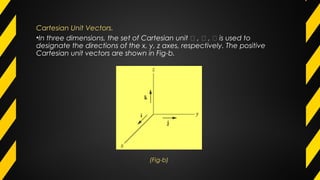 Cartesian Unit Vector Expression Force vectors | PPT