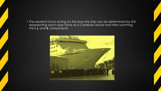 • The resultant force acting on the bow the ship can be determined by first
representing each rope force as a Cartesian vector and then summing
the i, j, and k components.
 