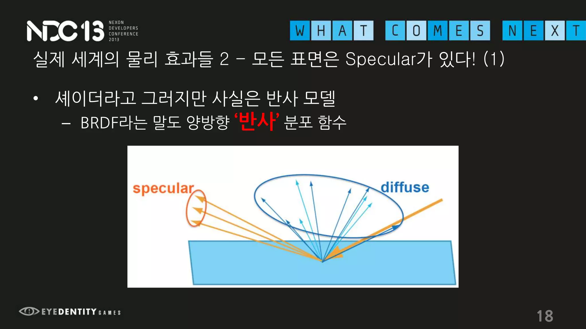 실제 세계의 물리 효과들 2 - 모든 표면은 Specular가 있다! (1)
• 셰이더라고 그러지만 사실은 반사 모델
– BRDF라는 말도 양방향 ‘반사’ 분포 함수
18
 