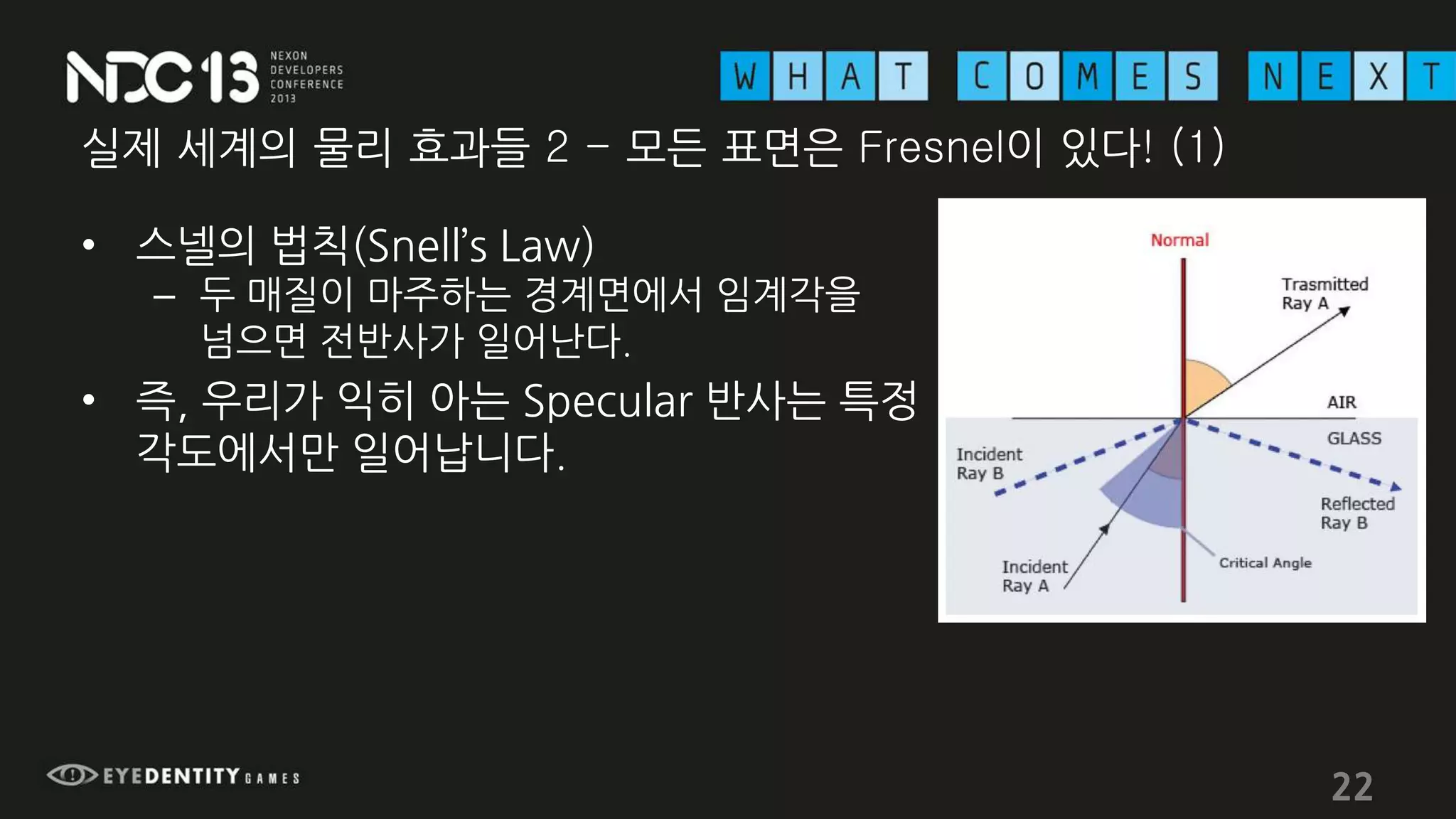 실제 세계의 물리 효과들 2 - 모든 표면은 Fresnel이 있다! (1)
• 스넬의 법칙(Snell’s Law)
– 두 매질이 마주하는 경계면에서 임계각을
넘으면 전반사가 일어난다.
• 즉, 우리가 익히 아는 Specular 반사는 특정
각도에서만 일어납니다.
22
 