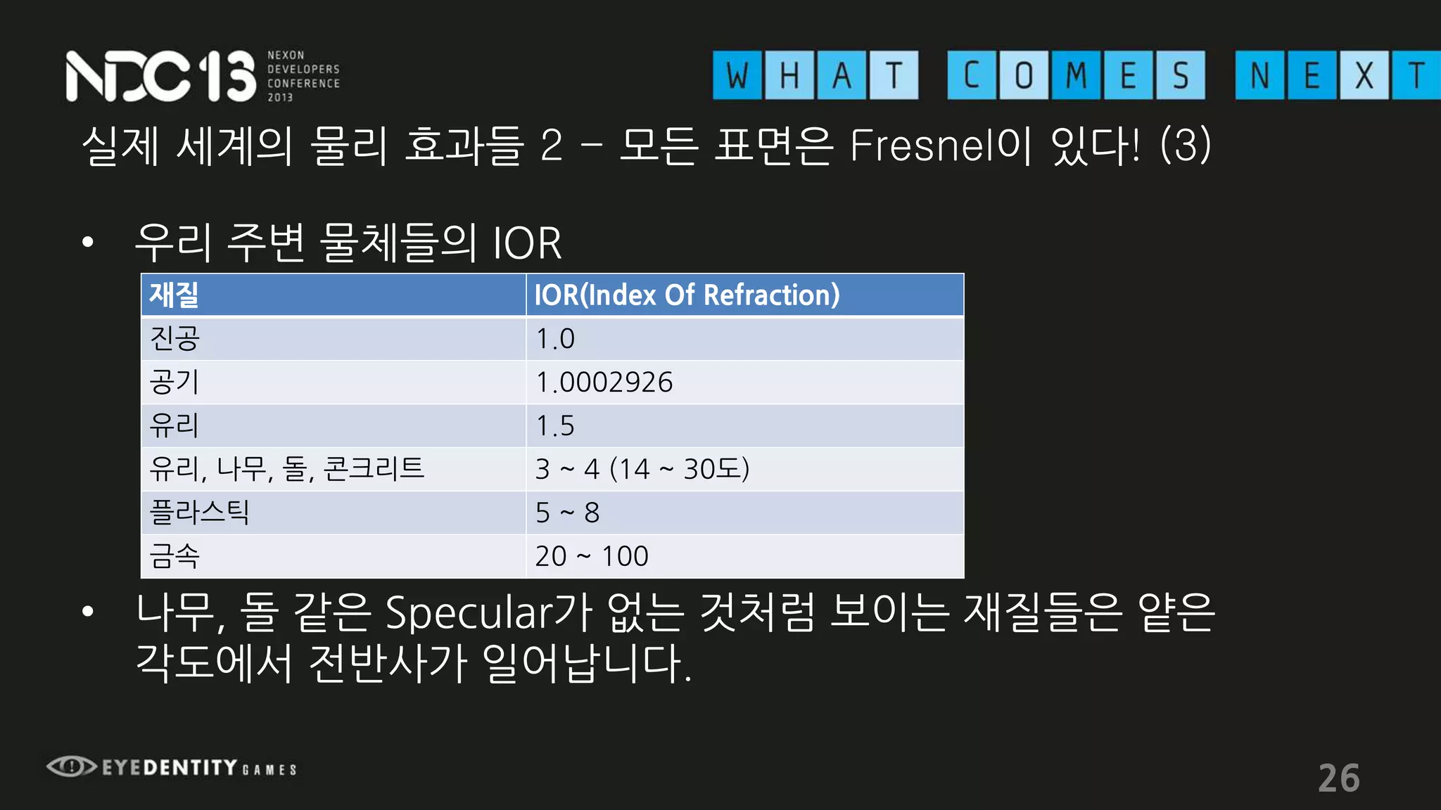 실제 세계의 물리 효과들 2 - 모든 표면은 Fresnel이 있다! (3)
• 우리 주변 물체들의 IOR
• 나무, 돌 같은 Specular가 없는 것처럼 보이는 재질들은 얕은
각도에서 전반사가 일어납니다.
26
재질 IOR(Index Of Refraction)
진공 1.0
공기 1.0002926
유리 1.5
유리, 나무, 돌, 콘크리트 3 ~ 4 (14 ~ 30도)
플라스틱 5 ~ 8
금속 20 ~ 100
 