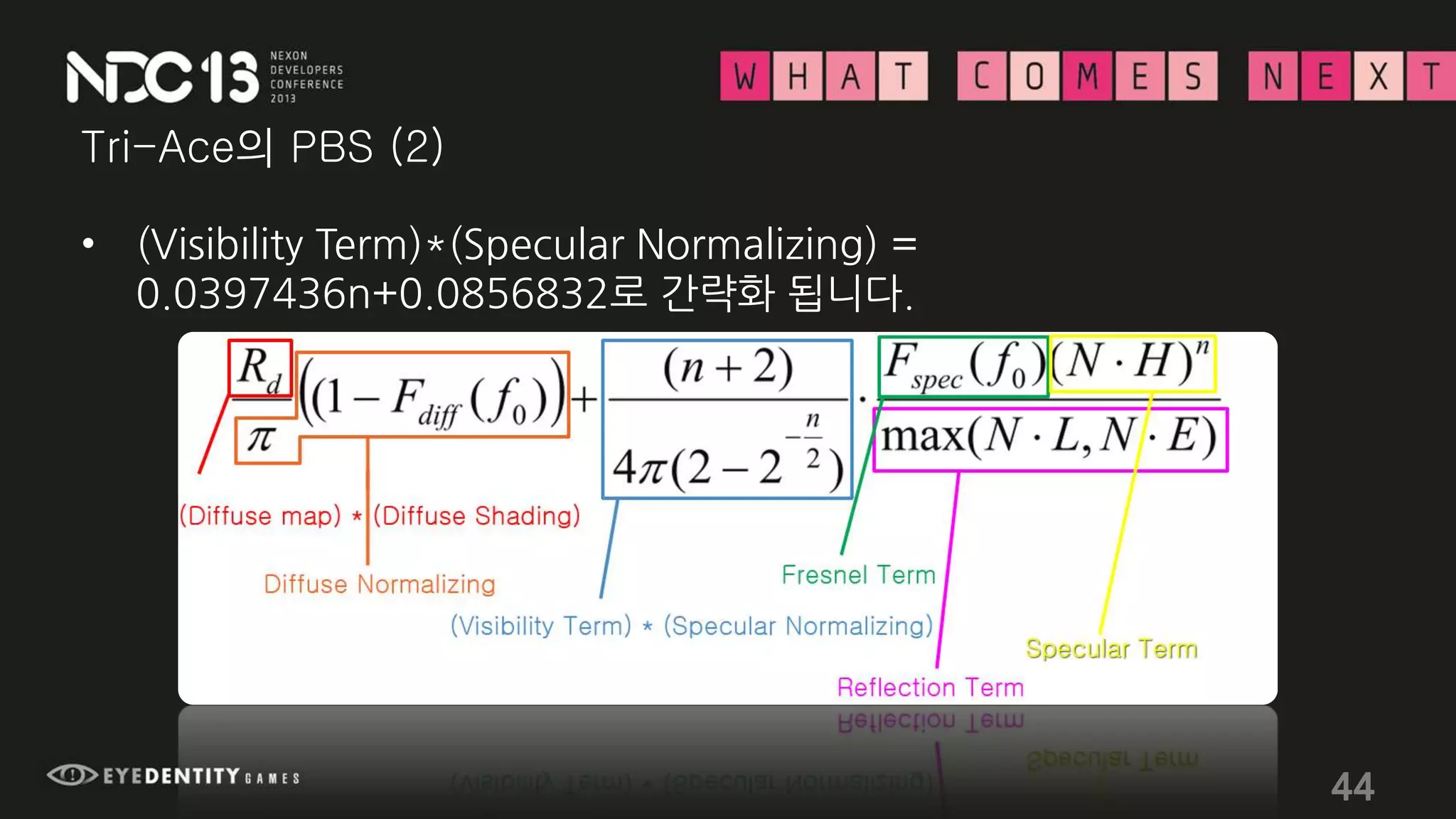 Tri-Ace의 PBS (2)
• (Visibility Term)*(Specular Normalizing) =
0.0397436n+0.0856832로 간략화 됩니다.
44
 
