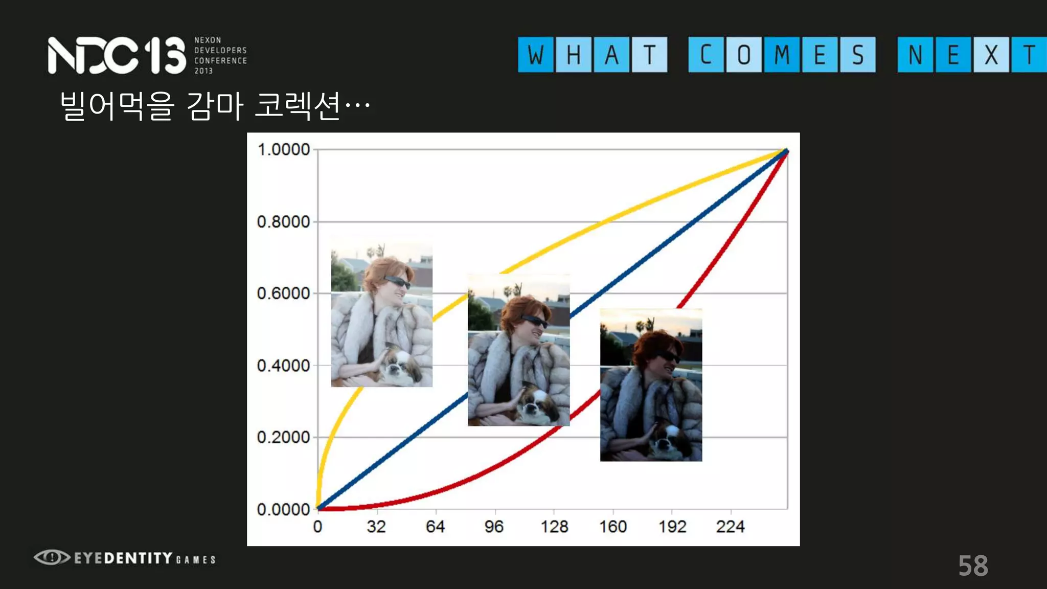 빌어먹을 감마 코렉션…
58
 