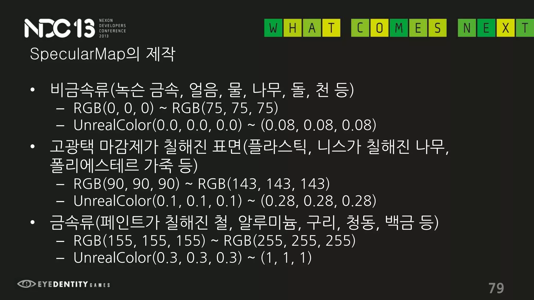 SpecularMap의 제작
• 비금속류(녹슨 금속, 얼음, 물, 나무, 돌, 천 등)
– RGB(0, 0, 0) ~ RGB(75, 75, 75)
– UnrealColor(0.0, 0.0, 0.0) ~ (0.08, 0.08, 0.08)
• 고광택 마감제가 칠해진 표면(플라스틱, 니스가 칠해진 나무,
폴리에스테르 가죽 등)
– RGB(90, 90, 90) ~ RGB(143, 143, 143)
– UnrealColor(0.1, 0.1, 0.1) ~ (0.28, 0.28, 0.28)
• 금속류(페인트가 칠해진 철, 알루미늄, 구리, 청동, 백금 등)
– RGB(155, 155, 155) ~ RGB(255, 255, 255)
– UnrealColor(0.3, 0.3, 0.3) ~ (1, 1, 1)
79
 