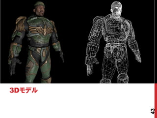 3Dモデル




        43
 