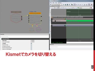Ｋｉｓｍｅｔでカメラを切り替える




                   68
 