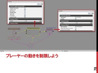 プレーヤーの動きを制限しよう




                 70
 