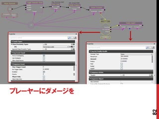 プレーヤーにダメージを




              82
 