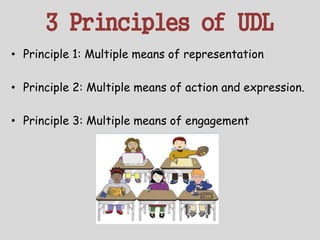 3 Principles of UDL
• Principle 1: Multiple means of representation
• Principle 2: Multiple means of action and expression.
• Principle 3: Multiple means of engagement
 