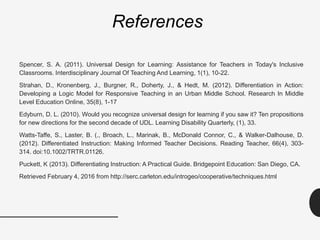 References
Spencer, S. A. (2011). Universal Design for Learning: Assistance for Teachers in Today's Inclusive
Classrooms. Interdisciplinary Journal Of Teaching And Learning, 1(1), 10-22.
Strahan, D., Kronenberg, J., Burgner, R., Doherty, J., & Hedt, M. (2012). Differentiation in Action:
Developing a Logic Model for Responsive Teaching in an Urban Middle School. Research In Middle
Level Education Online, 35(8), 1-17
Edyburn, D. L. (2010). Would you recognize universal design for learning if you saw it? Ten propositions
for new directions for the second decade of UDL. Learning Disability Quarterly, (1), 33.
Watts-Taffe, S., Laster, B. (., Broach, L., Marinak, B., McDonald Connor, C., & Walker-Dalhouse, D.
(2012). Differentiated Instruction: Making Informed Teacher Decisions. Reading Teacher, 66(4), 303-
314. doi:10.1002/TRTR.01126.
Puckett, K (2013). Differentiating Instruction: A Practical Guide. Bridgepoint Education: San Diego, CA.
Retrieved February 4, 2016 from http://serc.carleton.edu/introgeo/cooperative/techniques.html
 