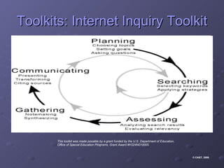 Toolkits: Internet Inquiry Toolkit This toolkit was made possible by a grant funded by the U.S. Department of Education,  Office of Special Education Programs, Grant Award #H324N010005.   © CAST, 2008 .  