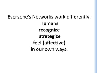 Everyone’s Networks work differently:
               Humans
              recognize
              strategize
           feel (affective)
          in our own ways.
 