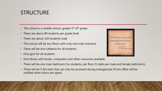 STRUCTURE
• The school is a middle school, grades 5th-8th grade.
• There are about 80 students per grade level.
• There are about 320 students total
• The school will be two floors with only one main entrance
• There will be one cafeteria for all students
• One gym for all students
• One library with books, computers and other resources available
• There will be one main bathroom for students, per floor (5 stalls per male and female bathroom).
• There will be 5 fire exits that can only be accessed during emergencies (Front office will be
notified when doors are open)
 