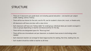 STRUCTURE
• There are 4 classrooms per grade level, not including special education – one teacher per subject
(math, reading, science, history).
• There will be two blocks for fine arts, one for PE, one for student’s choice (Art, music, or theatre arts).
• All classrooms will have one door with a view mirror
• Each classroom will have one “kidney table” for small group, individual desks per student arranged in
rows or groups depending on teacher and lesson/activity for the day.
• There will be one designated space for “floor/rug time”
• There will be one chromebook cart per classroom, so students have access to technology when
needed
• Each classroom teacher can arrange for bean bags/couches for seating, free time, reading time, etc.
• Each student should be visible to teacher at all times
 