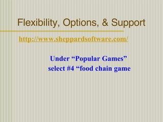 Flexibility, Options, & Support http://www.sheppardsoftware.com/ Under “Popular Games”  select #4 “food chain game 