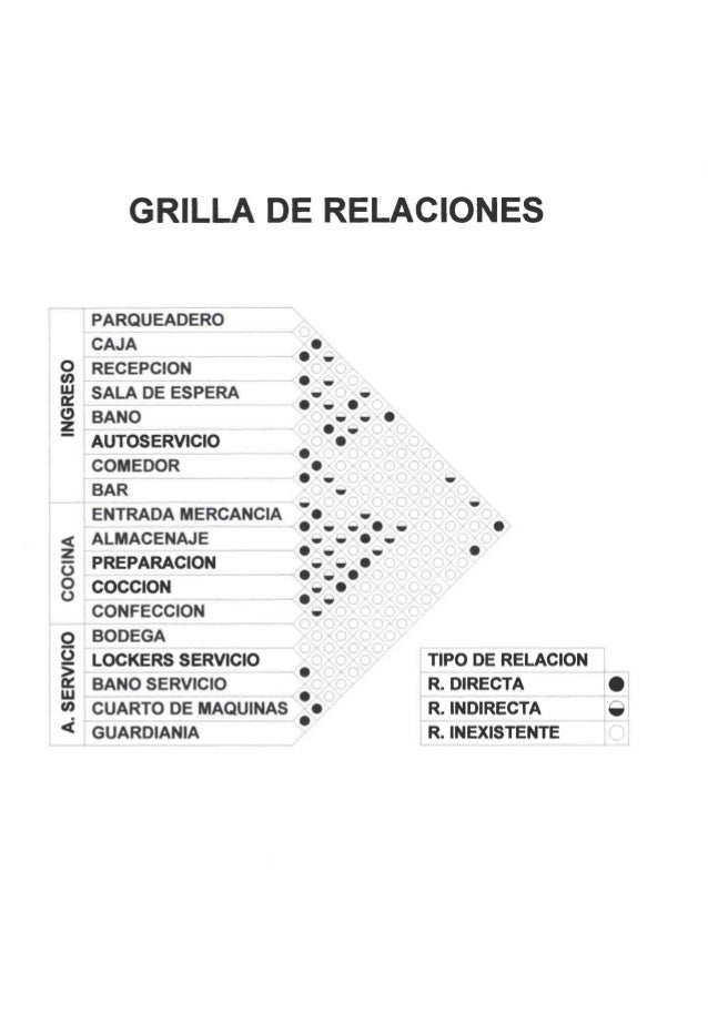 Tadora En El Mostrador