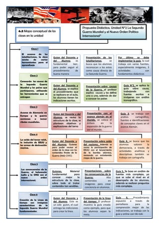 Propuesta Didáctica, Unidad N°2 La Segunda
4.2 Mapa conceptual de las                                  Guerra Mundial y el Nuevo Orden Político
clases en la unidad                                         Internacional”


           Clase 1

  El ascenso de los
  totalitarismos, la clase     Guion del Docente y            Presentación de los           Por último se debe
  consta     de     varias     del    Alumno,    es           totalitarismos,     se        implementar la guía, la cual
  herramientas para el
  aprendizaje                  fundamental    leer,           busca que los alumnos         trabaja con varias fuentes,
                               para poder seguir el           reconozcan a los estos        especialmente imágenes, 3
                               procedimiento     de           como causa directa de         actividades             con
                               buena manera                   La Segunda Guerra.            fundamentos didácticos
          Clase 2

 Conocerán las causas de
 la    Segunda    Guerra       Guion del Docente y                                              Guía N°2, se aplica la
 Mundial y los países que                                     Presentación sobre causas
                               del Alumno, se explica         de la Guerra, el profesor         guía sobre causa,
 participaron, utilizando      el procedimiento que                                             trabajando          con
 las herramientas que se                                      explica causas y las define
                               se replicara en el aula,                                         fuentes    escritas   e
 entregan
                                                              una a una, además de dar
                               los alumnos tienen las                                           imágenes con análisis
                                                              a conocer los países
                               indicaciones escritas.                                           iconográfico.

          Clase 3

 Avance de Alemania en                                         Presentación con el            Guía 3, se trabaja con
                               Guion del Docente y del
 Europa y la guerra                                            avance alemán en el
                               Alumno, se revisa la                                           análisis     cartográfico,
 comienza     a     tomar                                      mundo, se coloca el
                               estructura de la clase, se                                     fuentes e identificaciones
 ribetes mundiales.
                               plantean objetivos y            énfasis     en      la         de conceptos claves en el
                               explicaciones del tema          expansión de la guerra         avance Alemán.
                                                               por el mundo.
          Clase 4

 La caída del tercer reich,
 la inclusión de EEUU y
                              Guion del Docente y           Presentación sobre caída        Guía 4, se busca que       los
 las armas de destrucción     del Alumno, Guiones           del nazismo, Además se          alumnos      valoren         la
 masiva.                      para poder revisar el         revisa la participación de      democracia, a través        de
                              orden de la clase con los     EEUU con el lanzamiento         actividades analíticas        y
                              contenidos finales de la      de la bomba atómica,
                                                            revisando un entretenido        descriptivas también        se
                              Guerra (1942-1945)
                                                            mapa de la guerra.              trabaja con cartografía.

          Clase 5

 Las consecuencias de la
 Guerra, el holocausto        Guiones.        Material       Presentaciones sobre        Guía 5, Se basa en análisis de
 Judío y la ONU con el        fundamental         para       las consecuencias de la     fuentes más complejas, ya
 nuevo            orden       conocer     mejor      la      Guerra:            Alto     que se sube el nivel en el
 internacional.               estructura de la clase,        contenidos          en      desempeño de los alumnos,
                              sobre todo al tratar           imágenes para crear         además se realizan preguntas
                              contenidos tan sensibles.      conciencia en alumnos.      más complejas.


          Clase 6
                               Guion del Docente y          Presentación de la línea     Guía      6,     Procedimiento
Creación de la Línea de                                                                  expuesto      a    través   de
tiempo con imágenes            del Alumno, Este es          del tiempo: El profesor
características de   la        un solo guion, el cual       muestra la guía creada       pantallazos        para      la
Segunda Guerra Mundial         entrega las indicciones      como ejemplo, para que       comprensión mejor de las
fundamentadas.                 para crear la línea.         los alumnos sepan la         indicaciones, se 99
                                                                                                          trabaja con la
                                                            meta.                        guía y online con tiki-toki
 